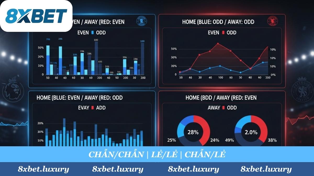 Nâng tầm "đọc vị" với các kèo Chẵn Lẻ "biến thể": dự đoán Chẵn/Lẻ cho từng đội (Nhà/Khách), đòi hỏi khả năng soi kèo chi tiết hơn.